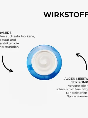 HYDRO ACTIVE Moisturizer