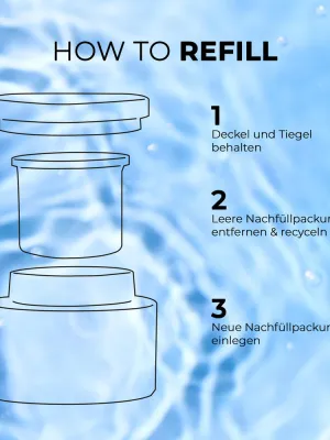 HYDRO ACTIVE Hyaluron Refill Cream